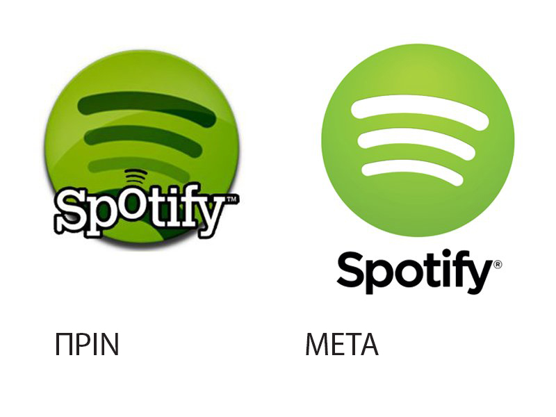spotify copy
